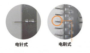 图片关键词